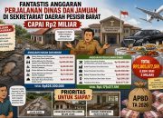 Anggaran Perjalanan Dinas dan Jamuan Setda Pesisir Barat Tembus Rp2 Miliar