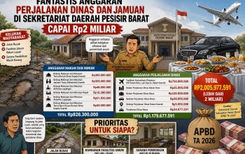 Anggaran Perjalanan Dinas dan Jamuan Setda Pesisir Barat Tembus Rp2 Miliar