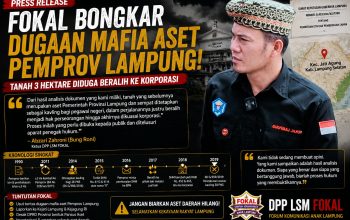 Diduga Dikuasai Korporasi, FOKAL Ungkap Misteri 3 Hektare Aset Pemprov Lampung di Jati Agung