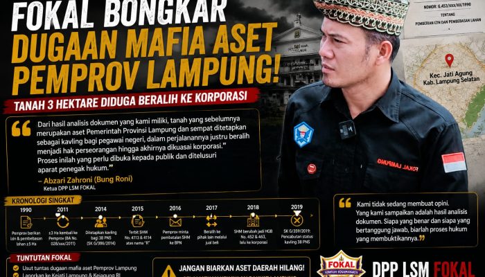 Diduga Dikuasai Korporasi, FOKAL Ungkap Misteri 3 Hektare Aset Pemprov Lampung di Jati Agung