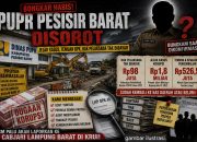 Proyek PUPR Pesisir Barat Disorot, PALU Lapor Kejaksaan